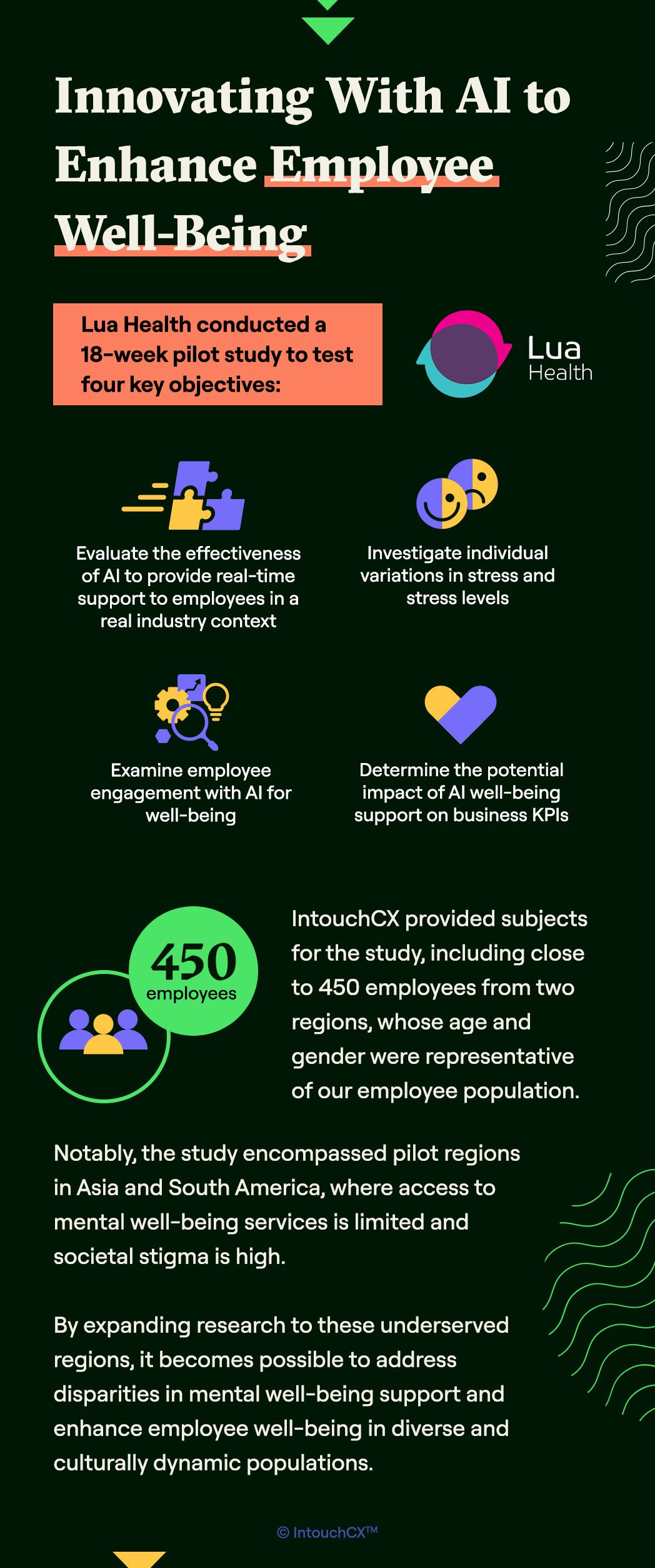 Confronting Mental Health Stigma Through Proactive Well-Being Support