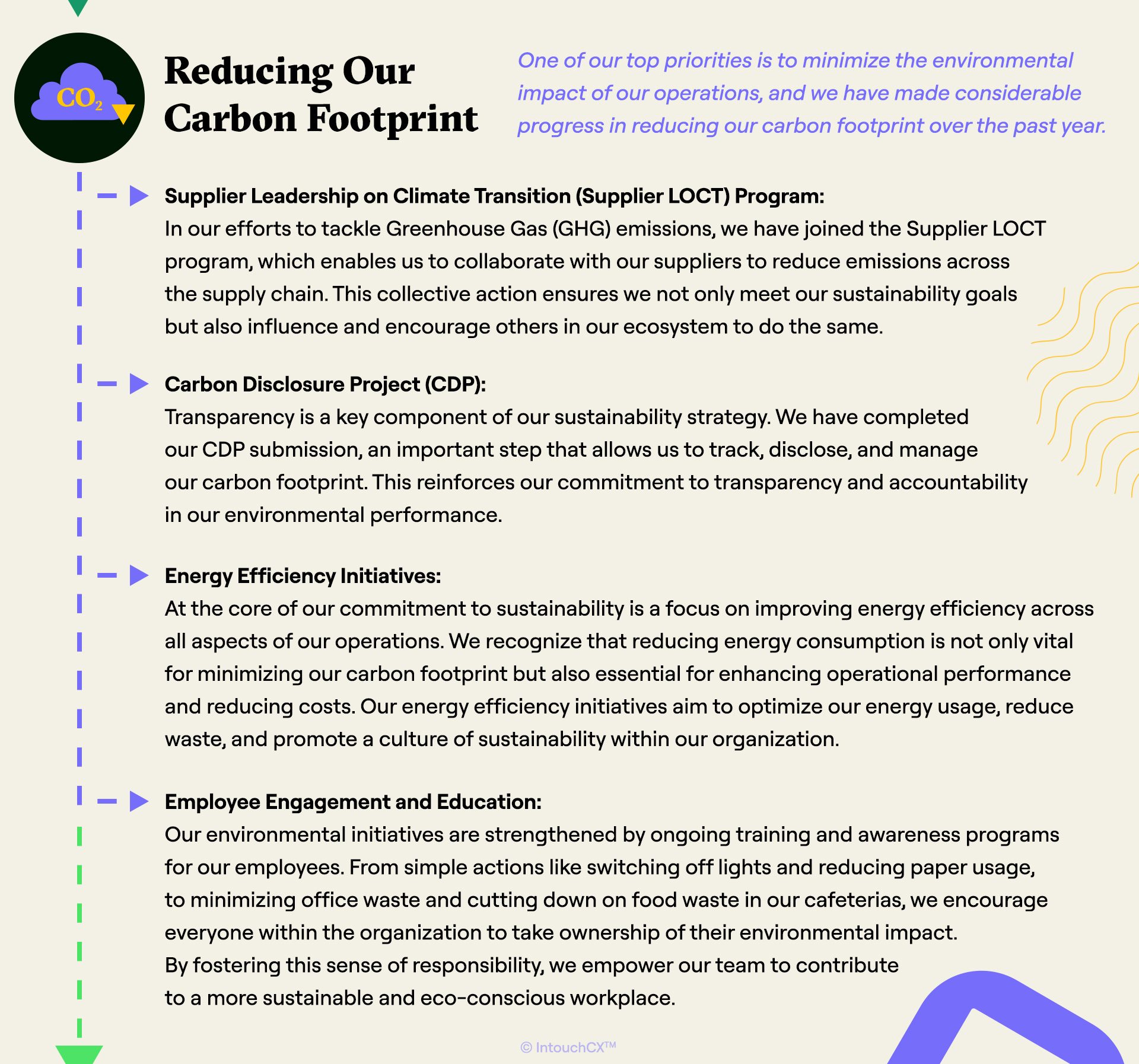 Infographic_Desktop_01_02