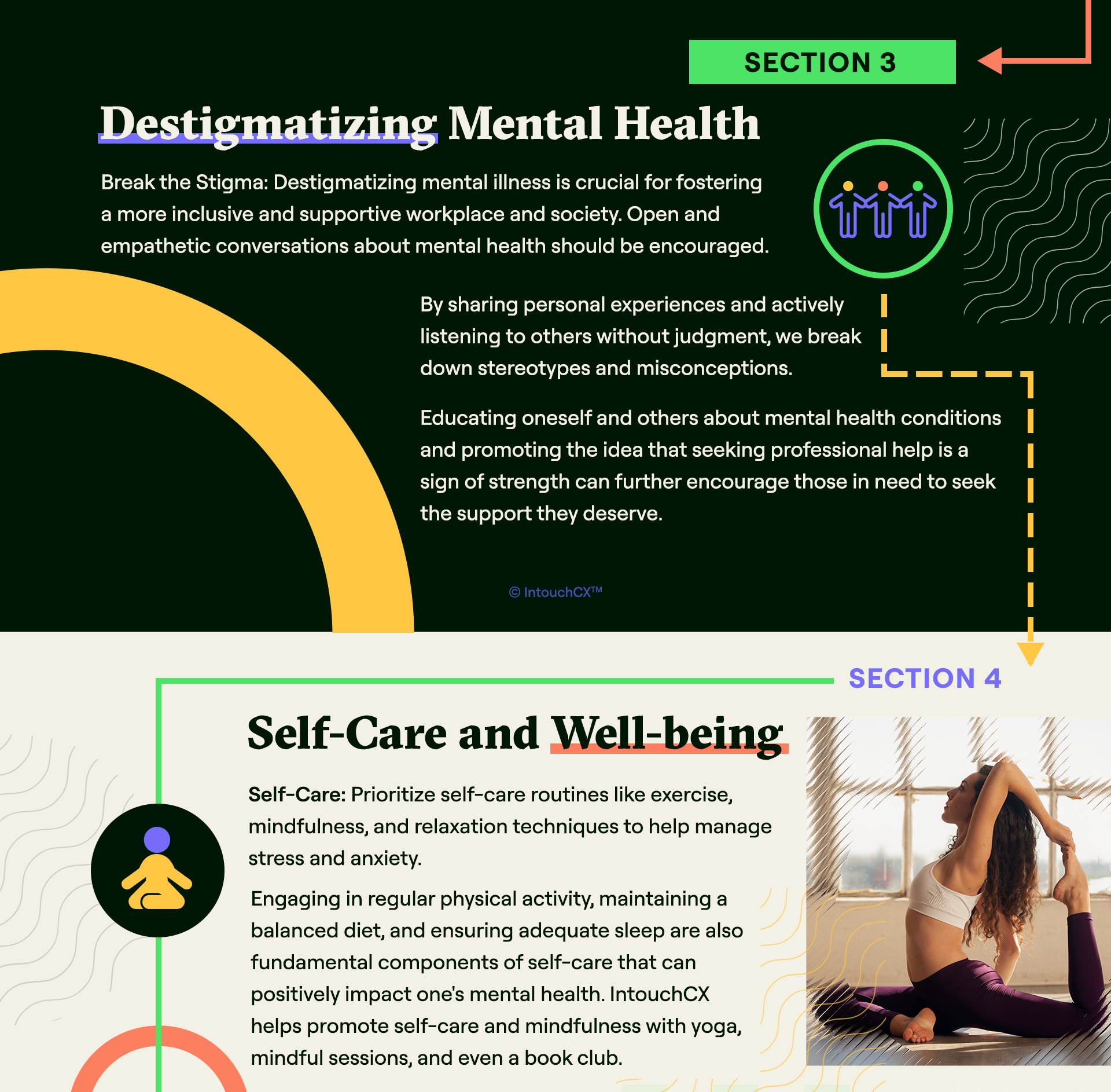 Infographic_Global Unity for Mental Health Day_Desktop_02