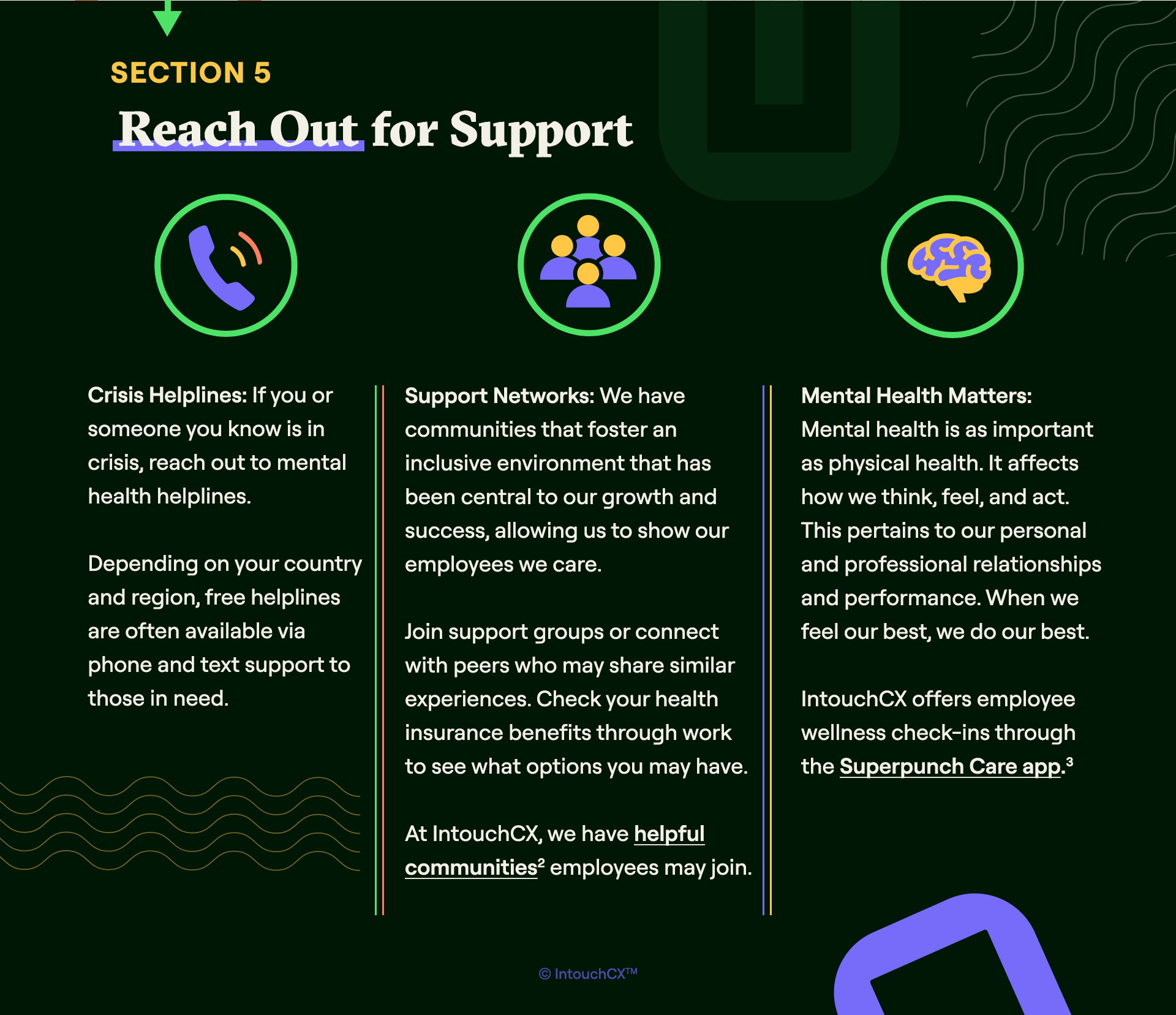 Infographic_Global Unity for Mental Health Day_Desktop_03