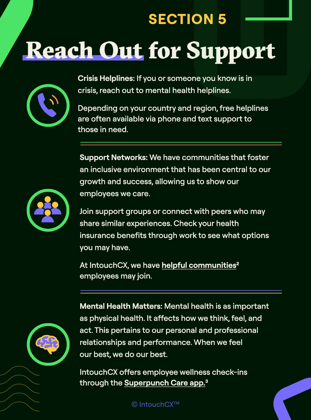Infographic_Global Unity for Mental Health Day_Mobile_04